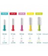 CURAPROX CPS PRIME PLUS HANDY INTERDENTAL BRUSHES MIXED 5PC