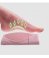 ANATOMIC HELP FOOT ARCH SUPPORT WITH SILICONE 0774 1 PAIR