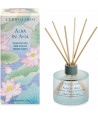 L'ERBOLARIO ALBA IN ASIA FRAGRANCE FOR SCENTED WOOD STICKS 250ml