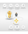 MEDELA Solo™ Hands-free 2-Phase Expression®