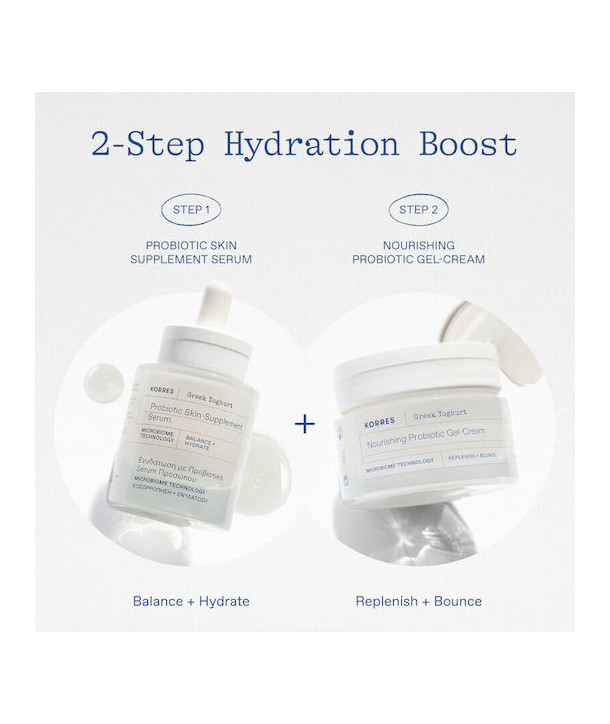 KORRES SET SMART YOGHURT SERUM 15ml & PROBIOTIC GEL CREAM 40ml