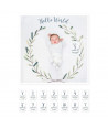 LULUJO Milestone Swaddle Blanket and Card Set, Hello World