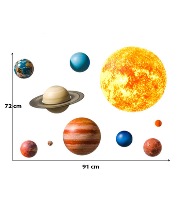 Sipo Wall sticker Planets