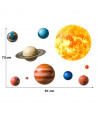 Sipo Wall sticker Planets