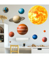 Sipo Wall sticker Planets