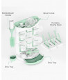 Momcozy DIY Larger Bottle Drying Rack for 18 Bottles