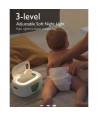 Momcozy Large Capacity Baby Wipe Warmer